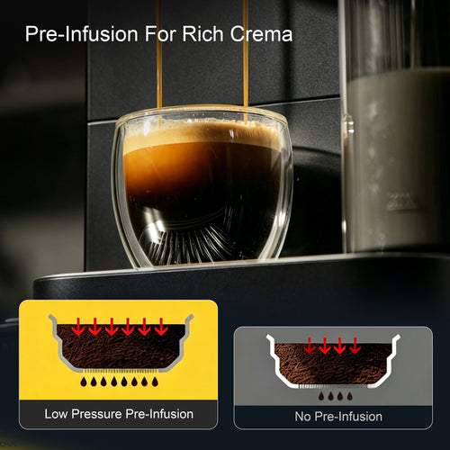 6 Cups Black/White Espresso Machine with Built-in Grinder, LatteFoam Milk Frother, Dual Cup Brewing, 9 One-Touch Drinks and Cold Brew